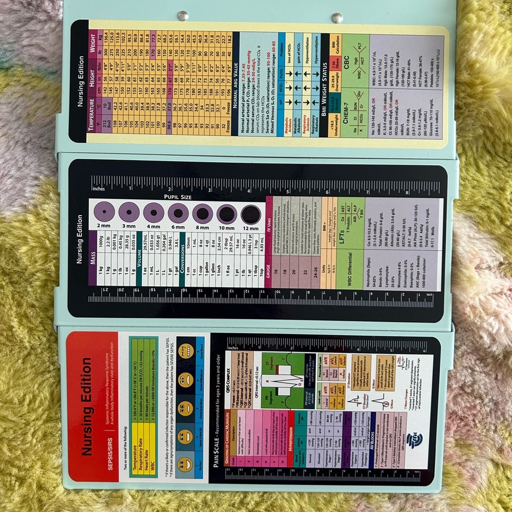 Trifold Clipboard- Nursing Edition